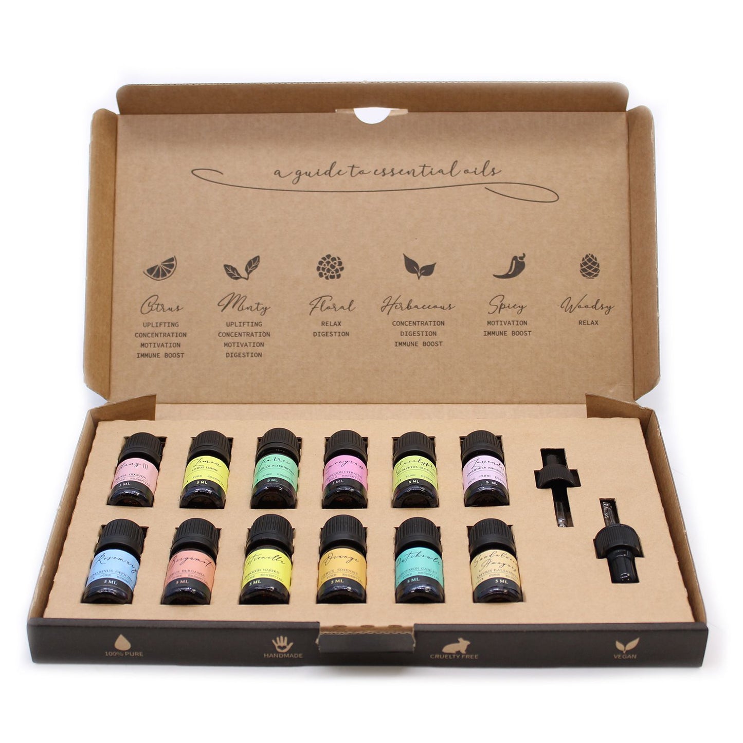 Set de aceites esenciales para aromaterapia - The Top 12