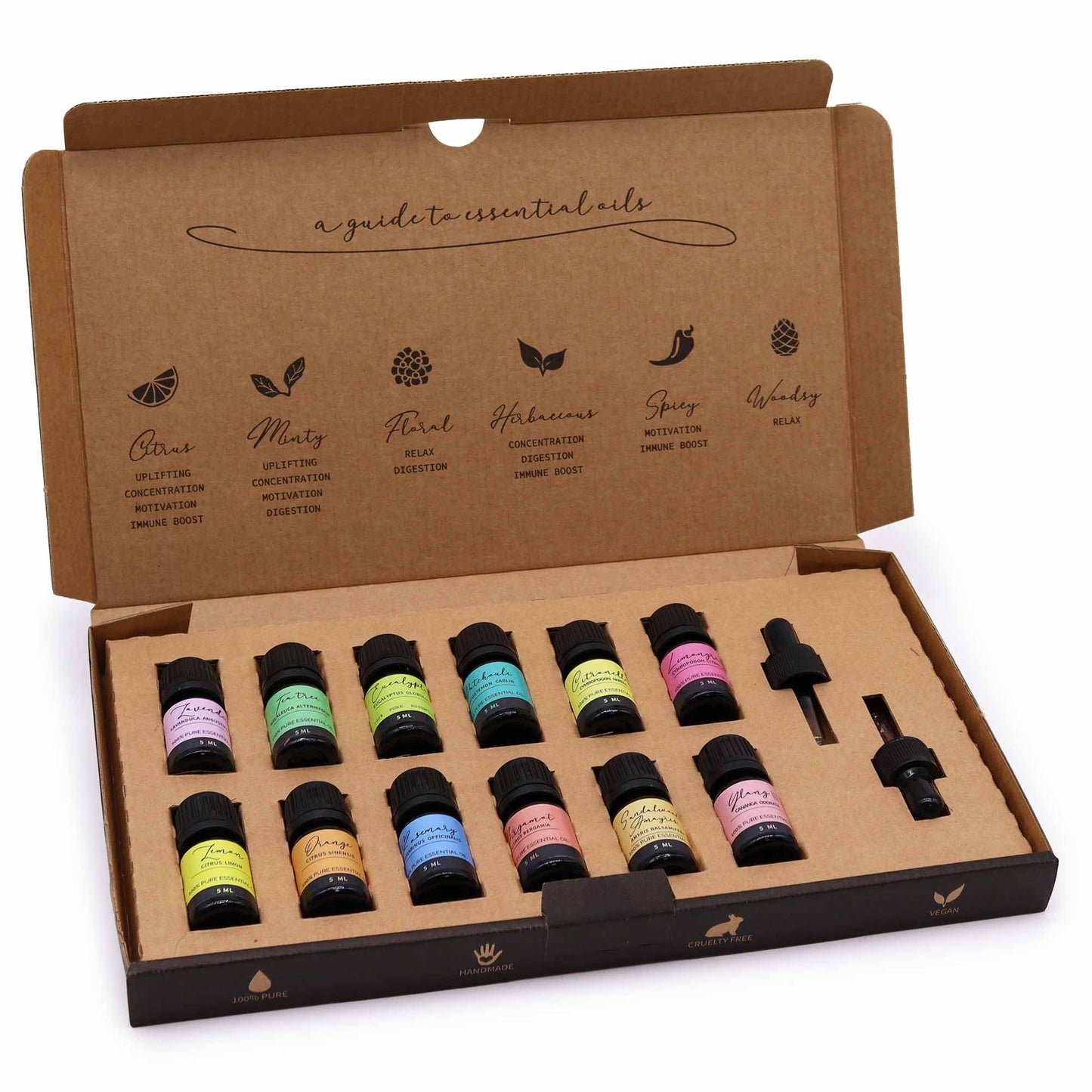 Set de aceites esenciales para aromaterapia - The Top 12